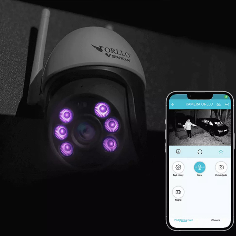 Nowoczesny monitoring domu